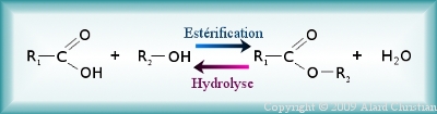 équation: acide + alcool = ester + eau