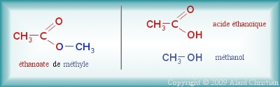 éthanoate de méthyle